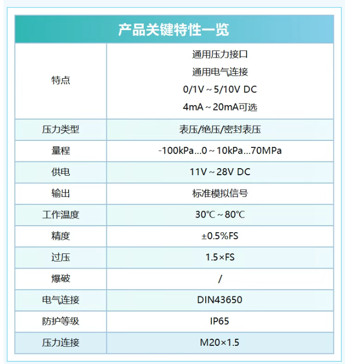 欧科华创相关图片二