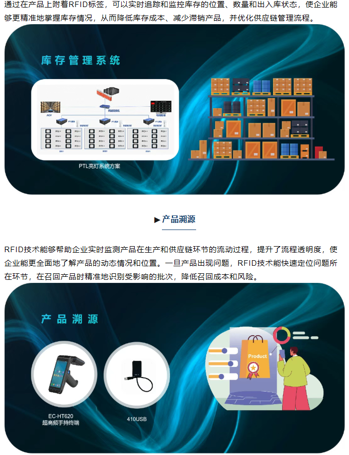 欧科华创相关图片六