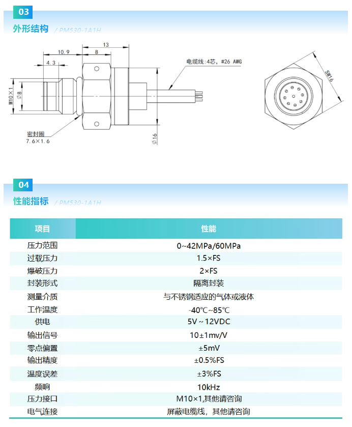 欧科华创相关图片三