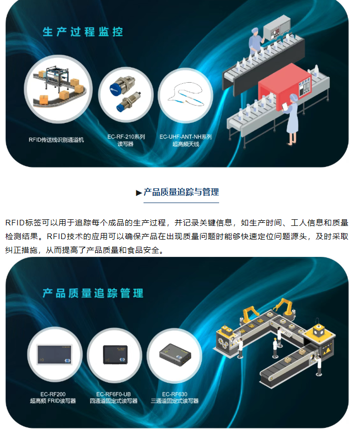 欧科华创相关图片八
