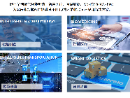 定制化应用方案